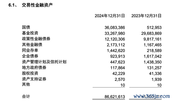 网上配资114 17家A股城商行对决：贵阳银行净利下跌7%增速垫底 江苏银行分红95亿排第一